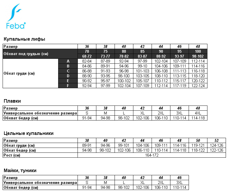 Feba таблица размеров