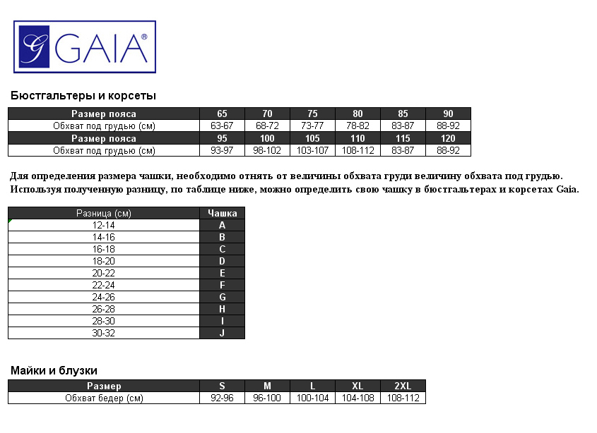 Gaia таблица размеров